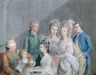 La famille de Charles Schaw, 9e baron Cathcart (1721-76) - Johan Joseph Zoffany